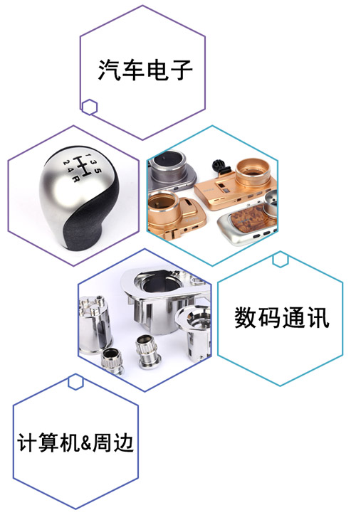 锌合金压铸件厂家,压铸件定制，汽车压铸件